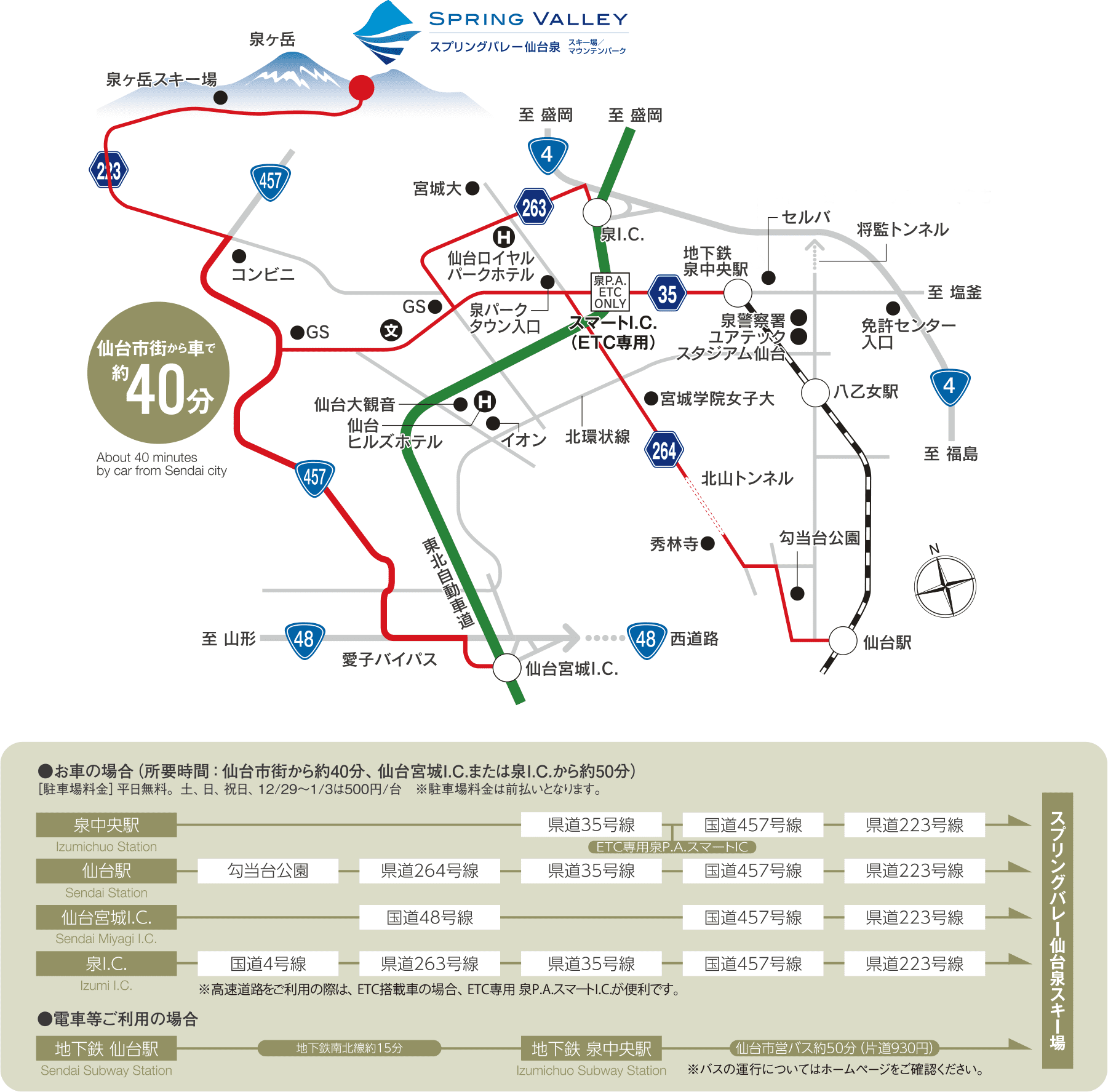 スプリングバレー仙台泉 アクセスマップ